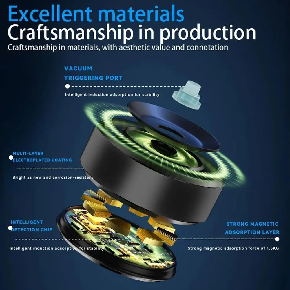 MagneticVacuum™ NextGen Car Absorber