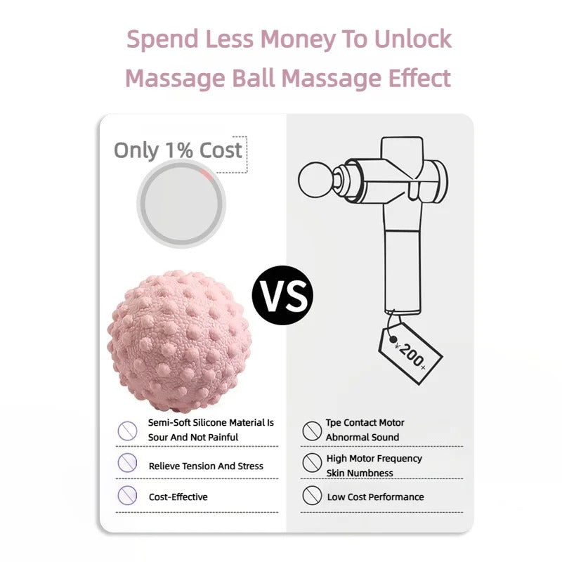 EasePoint™ Relief Ball